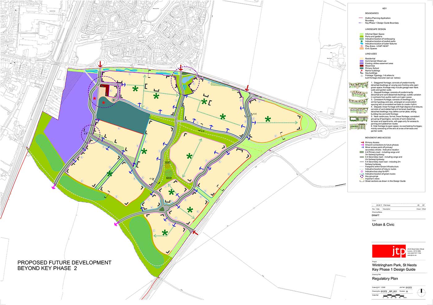 Planning: application/process - Wintringham St Neots