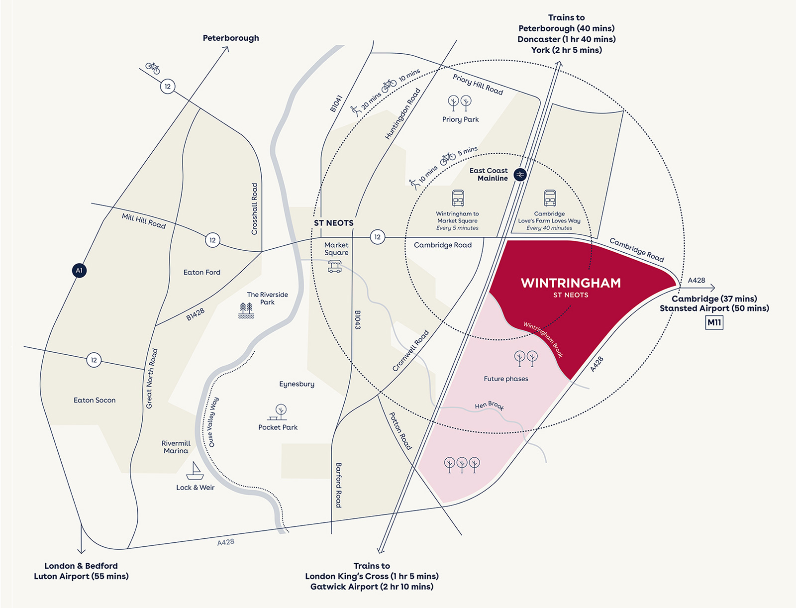 Wintringham connections