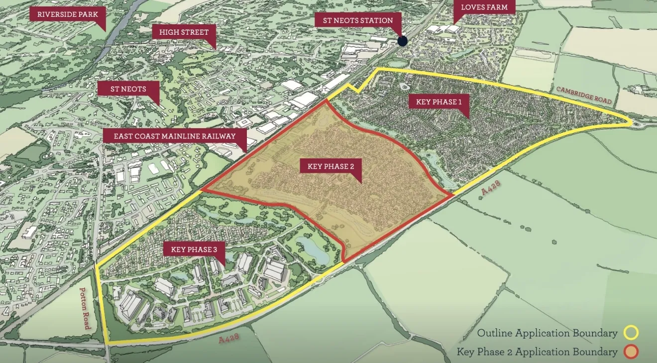 Wintringham Phasing Plan